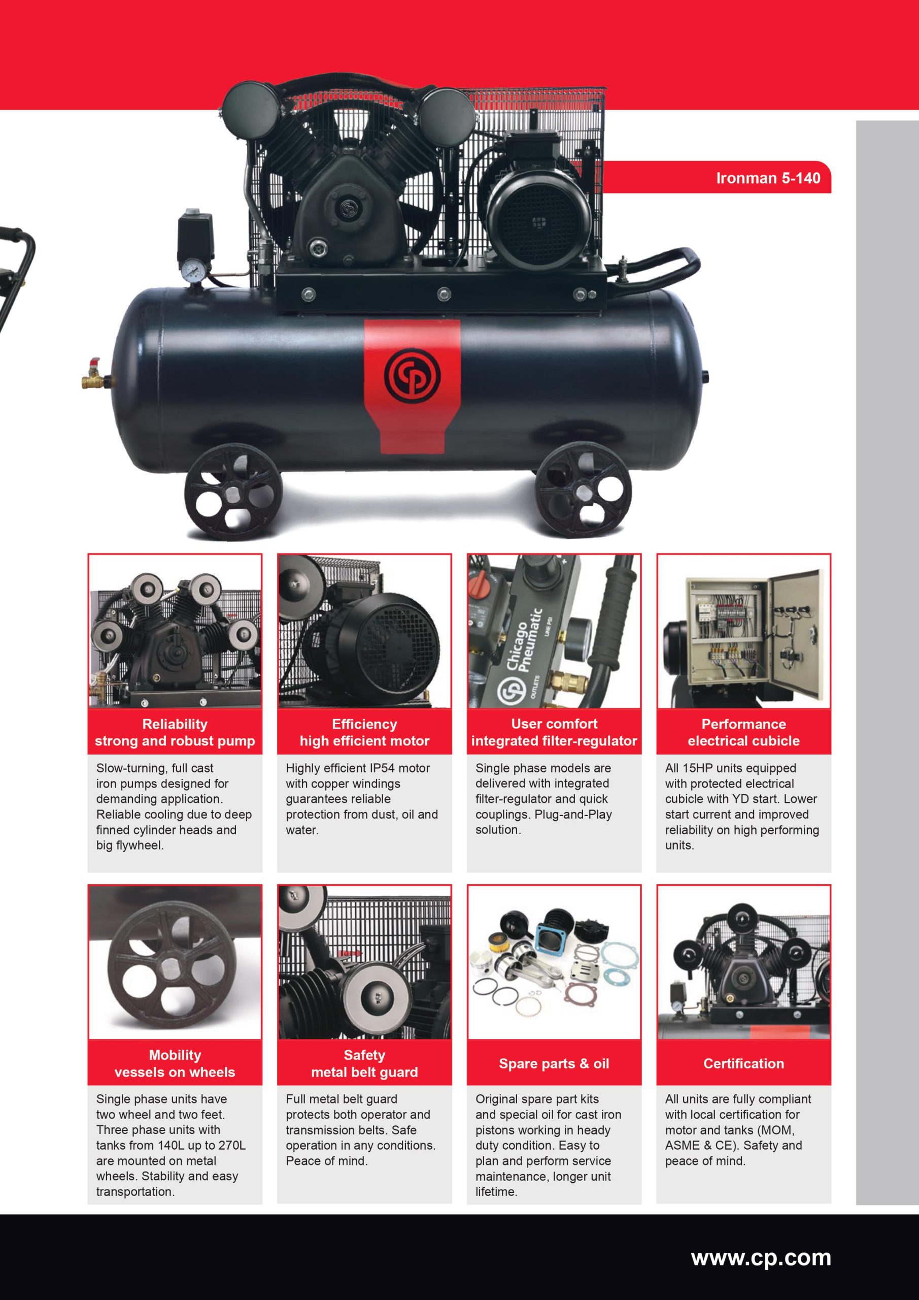 máy nén khí piston chicago